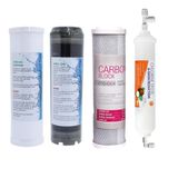 SULOOK 1089 Ihlas Aura Cebilon Compact Uyumlu 4'lü Filtre Seti