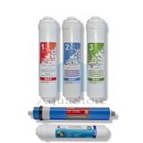 Sulook 130 Kapalı Kasa Su Arıtma Cihazı Filtresi 5 Li Set Lg Membran