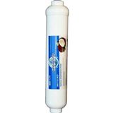 SULOOK 1668 Ars Su Arıtma Cihazı Coconat Bazlı Tatlandırıcı Filtre