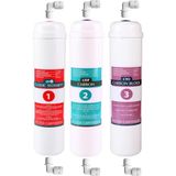 SULOOK 1765 E-Water Ihlas Aura Cebilon Plus Uyumlu 3'lü Filtre Seti Ihlas Uyumlu Inline Filtre Seti