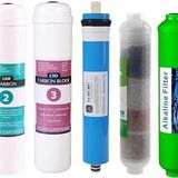 SULOOK 1787 E-Water Kapalı Kasa Su Arıtma Cihazı Filtresi - Inline 7 Aşamalı Su Arıtma Filtre Seti -4'lü- Alkali