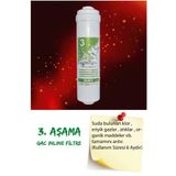 SULOOK 2102 Su Arıtma Filtre Seti 3'lü Inline Set. Kapalı Kasa Cihazlar İçin