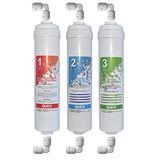 SULOOK 262 Hns Quick Filtre Seti - Su Arıtma Cihaz Filtresi