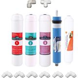 SULOOK 3209 LG CHEM Lg Membranlı Kapalı Kasa Su Arıtma Cihazı Filtresi