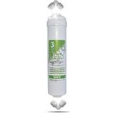 SULOOK 3452 Mitsu Su Arıtma Cihazı 3. Inline Filtre