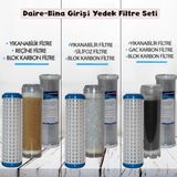 SULOOK 3821 Daire Bina Sayaç Girişi 3 Aşama Yedek Filtre Setleri Yıkanabilir - Silifoz - Blok Filtre