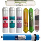 SULOOK 4124 Lg Membranlı 11 Aşamalı Kapalı Kasa Su Arıtma Cihazı Filtresi