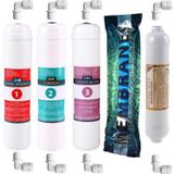 Sulook E-Water Ihlas Aura Cebilon Plus Uyumlu 5'li Filtre Seti 75 Gpd Membran Ihlas Cebilon Filtre