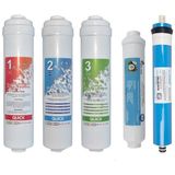 SULOOK Hsb Ihlas Aura Cebilon Plus Uyumlu Su Arıtma Cihazı 12 Inç Inline 5'li Membranlı Filtre Seti HBCV00000Y2RJH