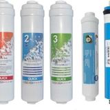 Sulook Hsb Ihlas Aura Cebilon Plus Uyumlu Su Arıtma Cihazı 12 Inç Inline 5'li Membranlı Filtre Seti
