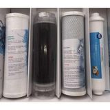 Sulook Ihlas Aura Cebilon Compact Su Arıtma Filtresi 4‘lü Filtre Seti Lüx Seri