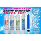 Sulook Inline Su Arıtma Cihazı Filtre Seti 4'lü - Dirsek ve Hortum Hediyeli