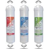 Sulook Kapalı Kasa 12 Inç Su Arıtma Cihazı Filtresi Inline 6 Aylık Yeni Sistem Filtre Seti
