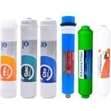 Sulook Kapalı Kasa Su Arıtma Cihazı 6lı Inline Filtresi Seti 6 Aşamalı Lg & Kuno Membran