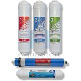 Sulook Kapalı Kasa Su Arıtma Cihazı Filtresi 5 Li Set Lg Membranlı Kolay Montajlı Yüksek Performans