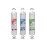sulook Kapalı Kasa Su Arıtma Cihazı Filtresi Inline 3lü Filtre Set slkNM817