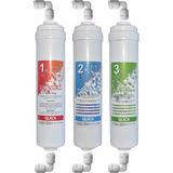 Sulook Kapalı Kasa Su Arıtma Cihazları 3 Lü Inline Filtre Seti