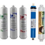 SULOOK KAPALI KASA SU ARITMA CİHAZLARINA UYUMLU ÜSTTEN ÇİFT ÇUBUKLU INLINE 5'Lİ FİLTRE SETİ VONTRON MEMBRANLI