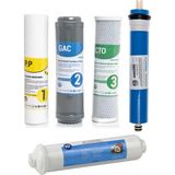 Sulook Su Arıtma Cihazı Açık Kasa Çift Karbonlu 5'li Filtre Seti Vontron Membranlı