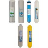 Sulook Su Arıtma Karbon, Tortu, Membran, Tatlandırıcı Ve Mineral Filtre+