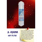 Sulook Tüm Kapalı Kasa Su Arıtma Cihazları Filtre Seti 3'lü Inline Set