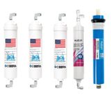 SULOOK usaszkmemb Lotto Filters Ihlas Aura Cebilon Plus Uyumlu 5'li Filtre Seti Suzuki Technology Membranlı