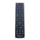 SUNGATE TİTAN İP TV UYDU KUMANDASI