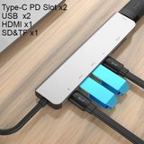 Sungur's Store Ally USB (Type-C To 7in1 Hdtv 2xusb+Pd) Sd&tf Okuyucu Hub Adaptör ÇOKLAYICI-1852 - 1-Siyah