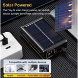 Sungur's Store F.b.ı Pro F-3003 Alüminyum PM10-TG LED Type-C Powerbank ve Solar Şarjlı Kamp Kafa Feneri