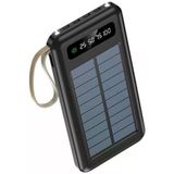 Sunix Pb-43 12000 Mah Powerbank Teşhir
