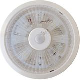 Sunlight Hareket Sensörlü Slim Model Tavan Armatürü 360 Derece