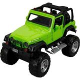 Sunman Oyuncak Sesli ve Işıklı Safari Jeep 13Cm S00000873 (Karışık Renk 1 Adet)