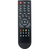 Sunny AT-14950 Mini HD Numaralı Kumanda Gözü