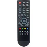 Sunny At-14950, Mini Hd Pvr, Wismann Hd, Botech Piko 207, Botech Pıko 400 Hd, Blackfish Hd, Jameson Js-3030 Uydu Kumandası