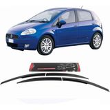 Sunplex Fiat Grande Punto 2006 Cam Rüzgarlığı