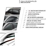 Sunplex Hyundai I20 Cam Rüzgarlığı Sunplex Marka Mugen 4'lü