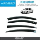 Sunplex Kromlu Cam Rüzgarlığı Renault Fluence 2009-2016 (4 Parça) (1 Tk )