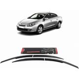 Sunplex Renault Fluence Sport Style Cam Rüzgarlığı