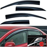 Sunplex Renault Megane 4 Mugen Tip 2016 Sonrası Cam Rüzgarlığı