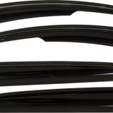 Sunplex Renault Uyumlu Fluence 4 Lü Set Cam Rüzgarlığı Ön Ve Arka Parça
