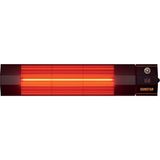 Sunstar Elektrikli Halojen Isıtıcı Soba – IP67 – Iç/dış Mekânlar – Kumandalı/kumandasız - 2000 Watt Kumandalı Kırmızı Işıklı