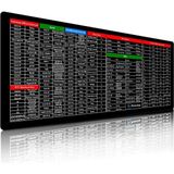 Süper Kalite 90X40 Büyük Boy Xxl Mouse Pad Kauçuk Alt Taban, Yumuşak Kumaş Oyuncu Mousepad, Bilgisayar ve Dizüstü Bilgisayar Uyumlu 90 40 Mouse Pad (Kısayollar Desenli)