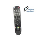 Supermax HD IPTV Uydu Kumandası