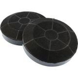 Supervac Beko BDE6064B, Bde 9062S, Modelleriyle Uyumlu Davlumbaz Karbon Filtre Seti