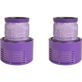 Supervac Dyson V10 Absolute ile Uyumlu Süpürge Hepa Filtresi