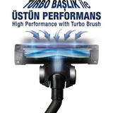 Supervac Philips Aqua Plus XC8349 Şarjlı Dikey Süpürge ile Uyumlu Slim Turbo Başlık - 1 Adet
