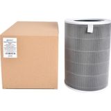 Supervac Xiaomi Mi Air Purifier 1 2 3 Pro ile Uyumlu HEPA Filtre
