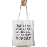 Suport Top Lane Iki Tarafı Kalıcı Baskılı Yıkanabilir Okul Plaj Omuz Bez Çantası