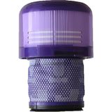 Süpürge Mor Hepa Filtre Dyson V11 V15 Absolute, Detect, Extra ve Animal Modelleri Ile Uyumlu