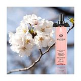 Şura Ticaret Boutique Bm Cherry & Peony Vücut Spreyi 250 ml - Option-1
